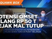 Mal Tutup Sebulan, Omset Rp 50 T Berpotensi Hilang