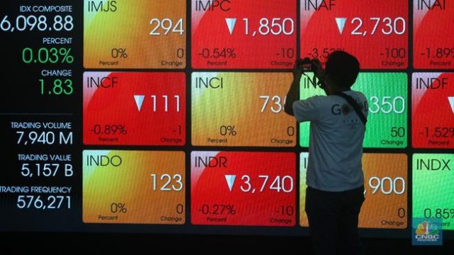 Bursa Asia Berbahagia, IHSG Sukses Nanjak Kembali ke 6.100