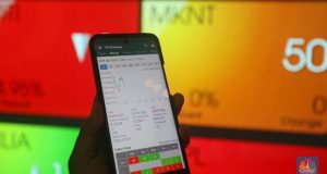 Its Friday! Yuk Cek Bocoran Saham-saham Pilihan Hari Ini