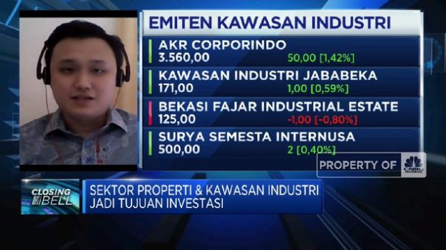 Sektor Tujuan Investasi, Ini Prospek Emiten Kawasan Industri Sektor Tujuan Investasi, Ini Prospek Emiten Kawasan Industri