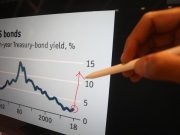 Investor Kembali Melepas SBN, Yield Mayoritas SBN Menguat