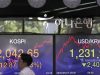 Bursa Asia Lemas Lagi, tapi KOSPI-IHSG Masuk Zona Hijau