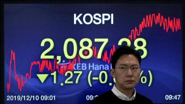 Duh! Bursa Asia Rontok Pagi Ini, Semoga IHSG Bisa Kuat