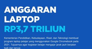 Anggaran laptop pelajar capai Rp3,7 triliun, ini rinciannya