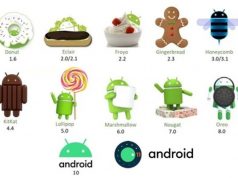 Daftar Urutan Versi Android Terbaru Dari Paling Awal Sampai Android 12!