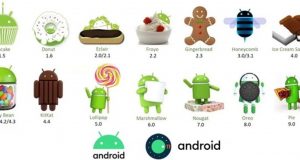 Daftar Urutan Versi Android Terbaru Dari Paling Awal Sampai Android 12!