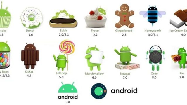 Daftar Urutan Versi Android Terbaru Dari Paling Awal Sampai Android 12!