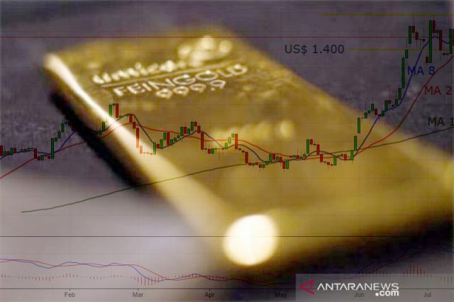 Emas naik di tengah penurunan indeks sentimen konsumen