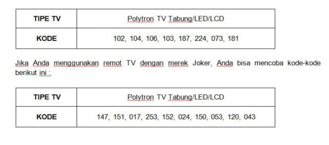 Kode Remot TV LG