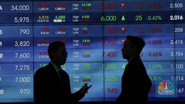 5 Saham Bank Mini Ini Naik 'Gila-Gilaan', Cek Fundamental Yuk 5 Saham Bank Mini Ini Naik 'Gila-Gilaan', Cek Fundamental Yuk