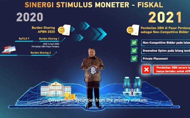 Bos BI Paparkan 4 Faktor Pendorong Pertumbuhan Ekonomi RI Hingga Gubernur Bank Indonesia Perry Warjiyo memaparkan materi saat acara Pertemuan Tahunan Bank Indonesia di Jakarta, Kamis (3/12 - 2020). Bisnis