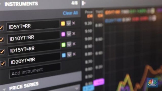SBN Diserbu Investor, Penawaran yang Masuk Rp 100 T Lebih SBN Diserbu Investor, Penawaran yang Masuk Rp 100 T Lebih
