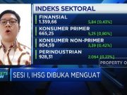 Dibuka Menghijau, Begini Analisis Pergerakan IHSG Awal Pekan