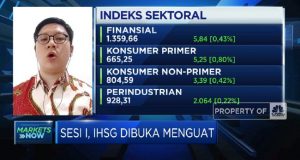 Dibuka Menghijau, Begini Analisis Pergerakan IHSG Awal Pekan