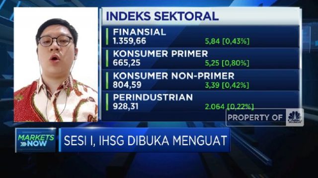 Dibuka Menghijau, Begini Analisis Pergerakan IHSG Awal Pekan