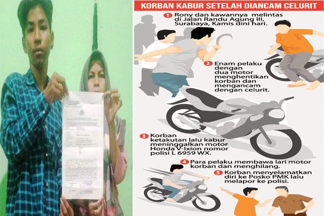 Ditodong Sajam 6 Pemuda, 2 Remaja Serahkan Motor & HP Kabur ke Pos PMK