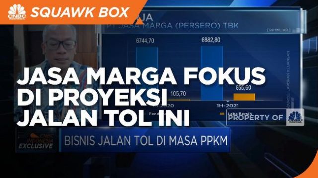 Dorong Pertumbuhan 2021, Jasa Marga Fokus di Proyek Ini Dorong Pertumbuhan 2021, Jasa Marga Fokus di Proyek Ini