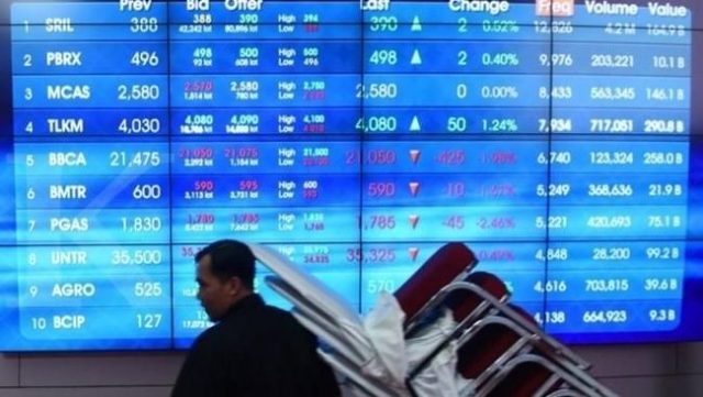 Dear Investor, Ada 27 Perusahaan Antre Jadi Emiten di BEI