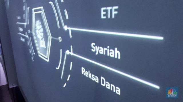 Cek Gaes! Cuan Reksa Dana Saham Paling Tinggi Pekan Lalu