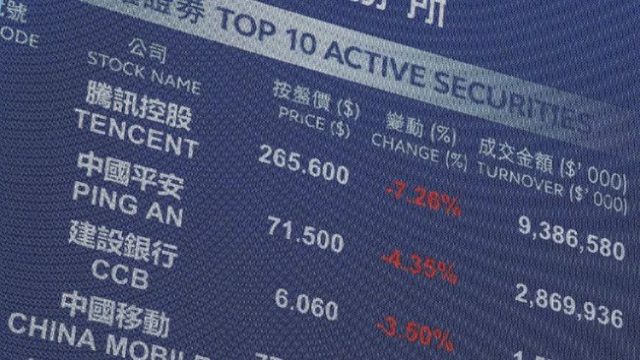 Bursa Asia Dibuka Beragam, Walah...Hang Seng-STI Melemah! Bursa Asia Dibuka Beragam, Walah...Hang Seng-STI Melemah!