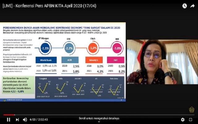 Menteri Keuangan Sri Mulyani Indrawati memaparkan kondisi terkini perekonomian Indonesia dalam sebuah teleconference, Jumat (17/4) - Kementerian Keuangan (Screenshoot)