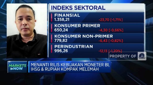 Terimbas Sentimen Evergrande, IHSG Dibuka Melemah Terimbas Sentimen Evergrande, IHSG Dibuka Melemah