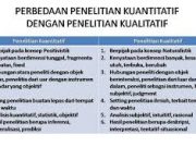 2 Teknik Analisis Data & Pengolahan (Kuantitatif & Kualitatif)