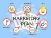 Marketing Plan, Manfaat, Unsur, dan Tahapan Melakukannya