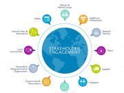 Pengertian - Stakeholder & Shareholder dalam Lembaga