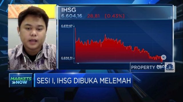 IHSG Sesi I Dibuka Melemah, Simak Sektor Rekomendasi Analis!