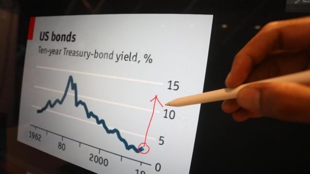 IMF Pangkas Proyeksi Ekonomi Global, SBN Kembali Diburu IMF Pangkas Proyeksi Ekonomi Global, SBN Kembali Diburu