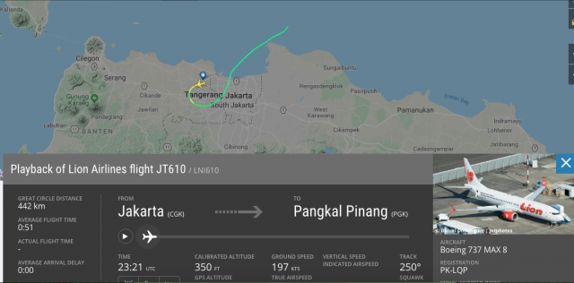 Flightradar24, Aplikasi yang Bisa Tracking Posisi Pesawat Saat Mengudara. Wajib Ada di HP Kamu!