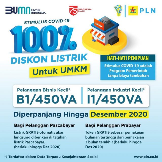 Beritamu.co.id - 3 Cara Dapat Subsidi Diskon Listrik 2021