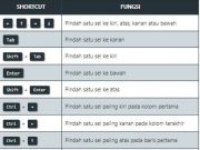 Pengertian Perbedaan Row Column, Fungsi, dan Posisinya di Excel