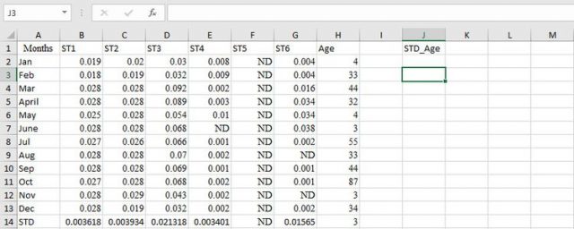 Tutorial - Rumus Standar Deviasi Excel Terbaru