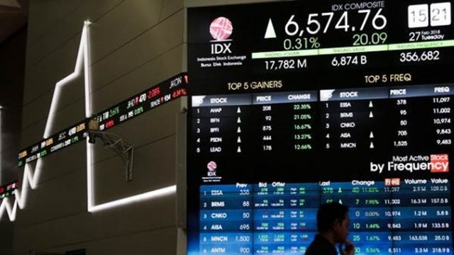 bursa-ihsg-analisa12.jpeg