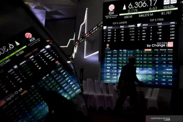 IHSG ditutup menguat, dipimpin saham sektor energi dan industri