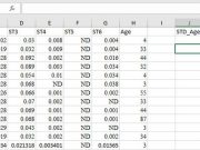 Tutorial - Rumus Standar Deviasi Excel Terbaru