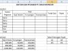 Tutorial - Rumus Vlookup Excel dengan Ratusan Sheet Berbeda