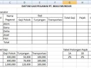 Tutorial - Rumus Vlookup Excel dengan Ratusan Sheet Berbeda