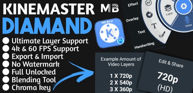 Download - Kinemaster Diamond Pro Mod Apk Free No Watermark HD