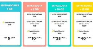 Rekomendasi - Paket Speed Booster Indosat