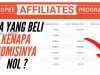 Kenapa Komisi Shopee Affiliate Hilang?