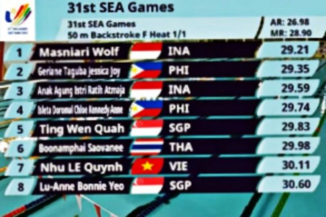 Masniari sumbang emas pertama renang di SEA Games Vietnam