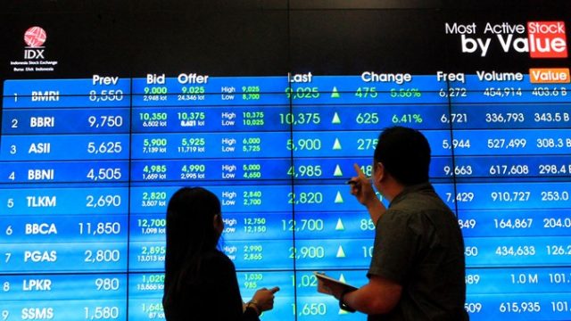 bursa-saham-pilihanku1.jpg