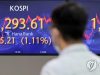 Indeks Kospi Melonjak 1,11 Persen