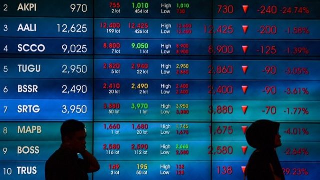 bursa-melemah-prediksi-ihsg.jpg