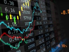 ANALIS MARKET (28/10/2025): IHSG Diperkirakan Bergerak Sideways